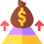 Money bag