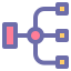 Flow chart