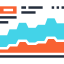 Bar chart