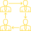 Teamwork