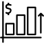 Bar chart