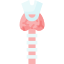 Thyroid