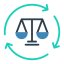 Regulation