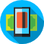 Payment method