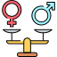 Equality