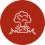 Explosion