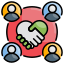Collaboration