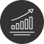 Growth chart