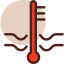 Water level