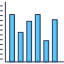 Bar graph