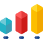 Bar chart