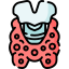 Thyroid
