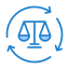 Regulation
