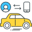 Smart car