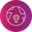 Gps