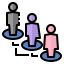 Gender equality
