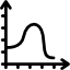 Statistical Chart