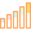 Bar chart