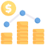 Income