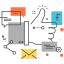 Social media