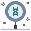 Dna
