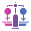 Gender equality