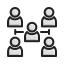 Group