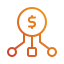Fintech