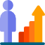 Employment
