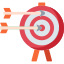 Objectives