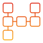 Flowchart