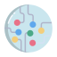 Network