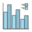 Bar chart