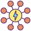Power