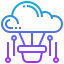 Creative cloud