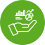 Analysis