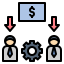 Employment