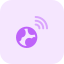 Wireless internet
