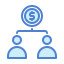 Business partnership