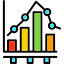 Bar chart