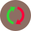 Circular
