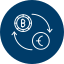 Currency exchange