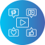 Content management