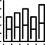 Bar chart