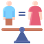 Gender Equality