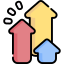 Growth