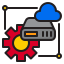 Data management