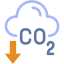 Co2