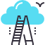 Cloud computing