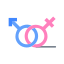 Gender sign